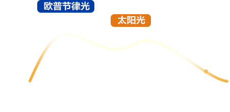 中国4688美高梅集团(股份)有限公司-官方网站